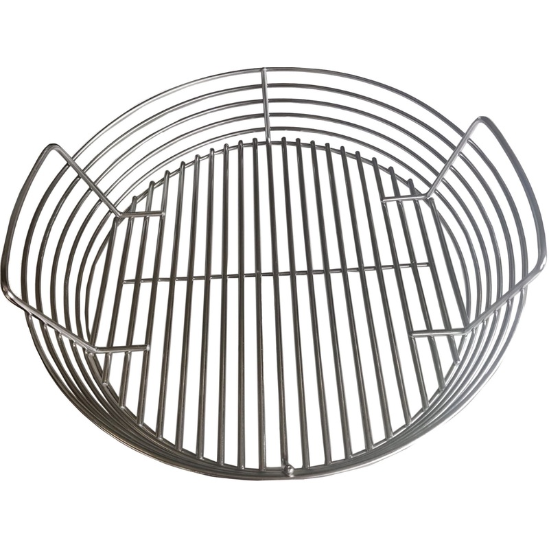 Weber Summit