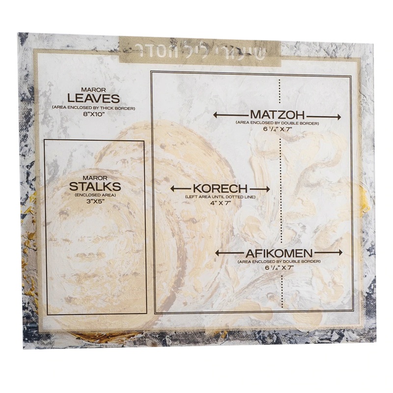 Waterdale Shiurim Card, Painted by Zelda