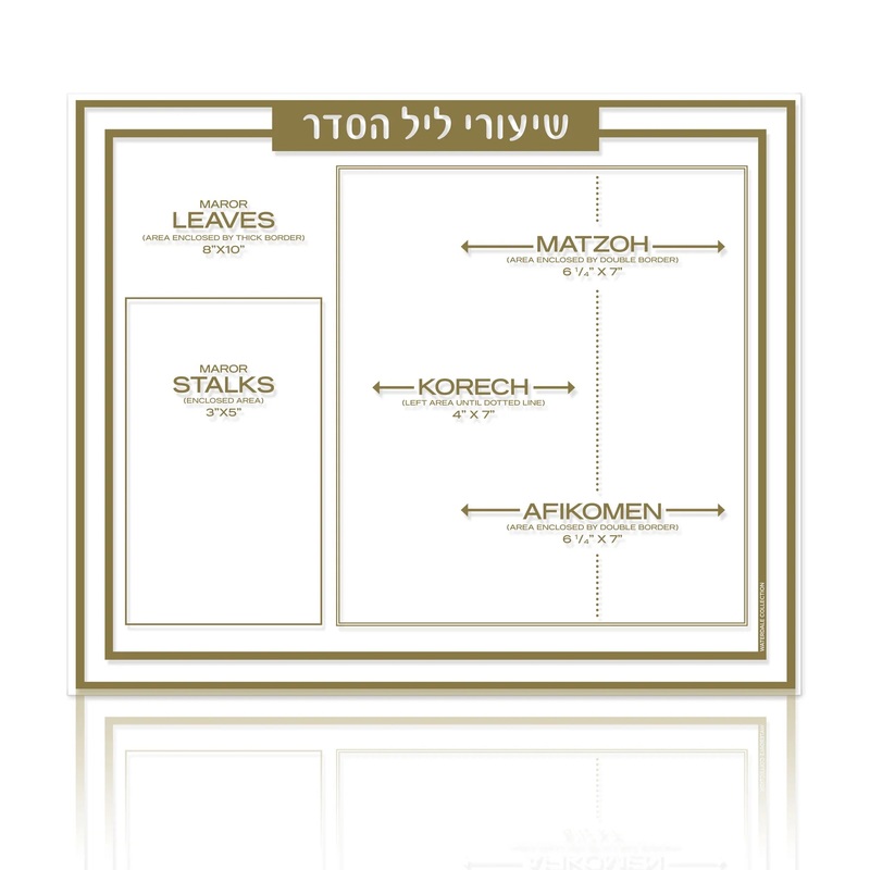 Waterdale Collection Passover Shiurim Card