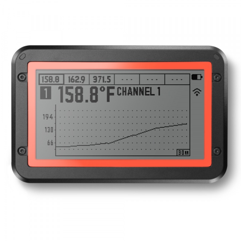 FireBoard 2 Thermometer